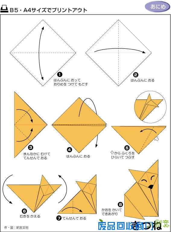 各种折纸方法完美图解——（父母们留着陪孩子玩）