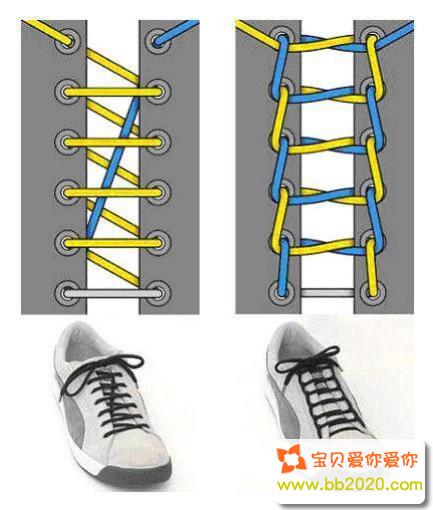 平行系法_鞋带怎么系好看？鞋带的系法步骤图解第2张