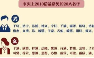 如何避免小孩子取名大众化，给宝宝起名应注意10个要点