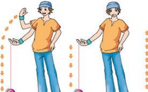 教你玩转悠悠球 初级招式:睡眠(空转、劲力旋风)(图)