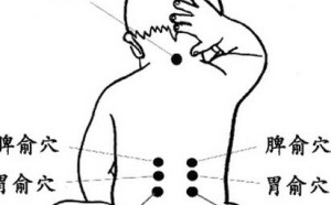 小儿推拿常用手法：捏脊的正确手法图