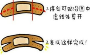 创可贴不能绕圈贴 使用不当会残害生命!创可贴的正确用法 创可贴不能绕圈贴 使用不当会残害生命!创可贴的正确用法