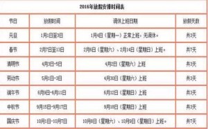 国务院官方消息：2016年全年国家法定放假安排表