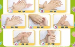 小孩洗手步骤图