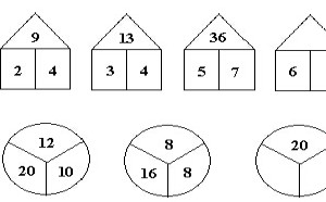 小学二年级奥数教程第6讲:找规律填数 小学二年级奥数教程第6讲:找规律填数