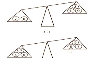 小学二年级奥数教程第15讲:简单推理题(上) 小学二年级奥数教程第15讲:简单推理题(上)