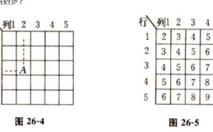 小学二年级奥数教程第26讲:奇数和偶数 小学二年级奥数教程第26讲:奇数和偶数