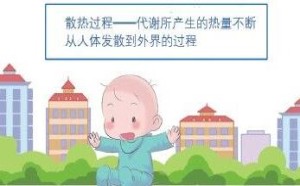 宝宝的正常体温是多少？多少度属于发热？