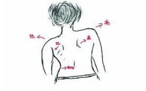 警惕脊柱侧弯伤及孩子全身 如何早发现早治疗
