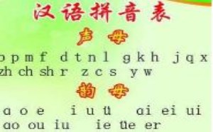 小学一年级汉语拼音音节表 完整版 小学一年级汉语拼音音节表 完整版