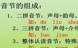 三拼音节有哪些一年级 三拼音节有哪些一年级