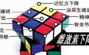 什么是性激素六项检查 性激素六项检查时间