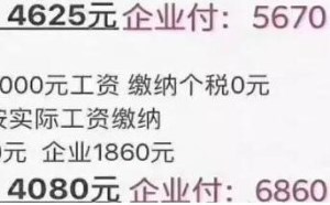 2018个人所得税改革最新消息:为何降税后工资却变少了 2018个人所得税改革最新消息:为何降税后工资却变少了
