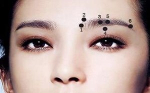 痣相解析：脸上的痣长在哪里不好