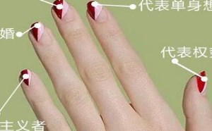 男女生戒指的戴法和意义何在