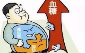 血糖高症状及危害有哪些 血糖高症状及危害有哪些